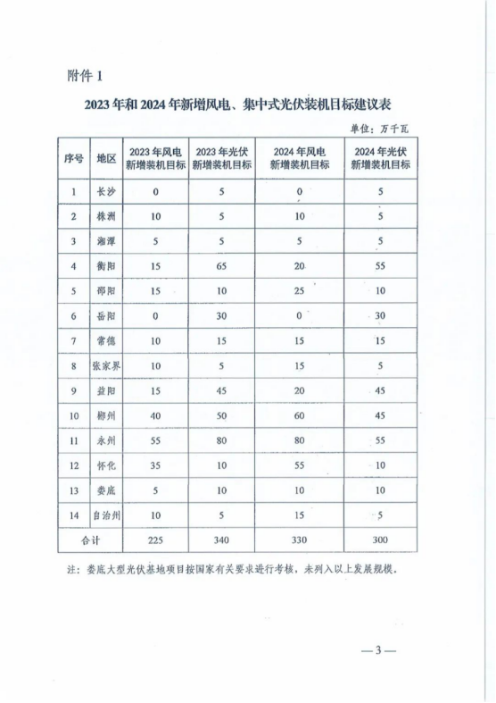 https://img01.mybjx.net/news/UploadFile/202211/6380401220603002398973909.jpg