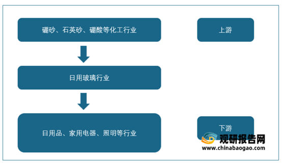C:\Users\Administrator\Documents\WeChat Files\wxid_aydad6spfgtn22\FileStorage\Temp\d95e709650b28edb7de37a32a9edafbe.png
