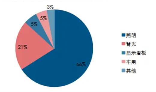 http://image.chinabgao.com/image/2022/11/24/GsS8nsMmu0wiurQ9bXRpXDst3OQOgmIBUl3DJFRU.png