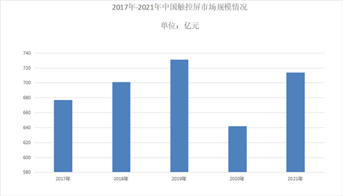 http://image.chinabgao.com/image/2022/11/24/3pllMcRlHHnd6hUpDO2BggS7m9lAaHG2ILpeCLIZ.png