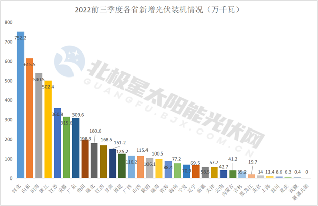 新增装机_副本8.png