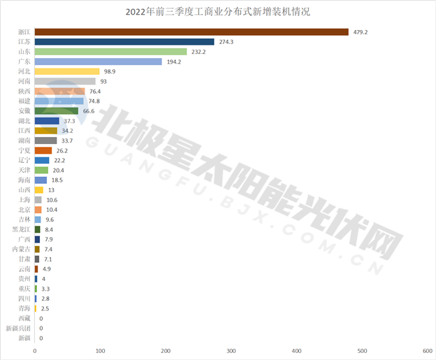 新增工商业_副本1.png