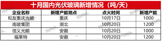 https://www.glacn.cn/file/upload/202211/01/103908401.png