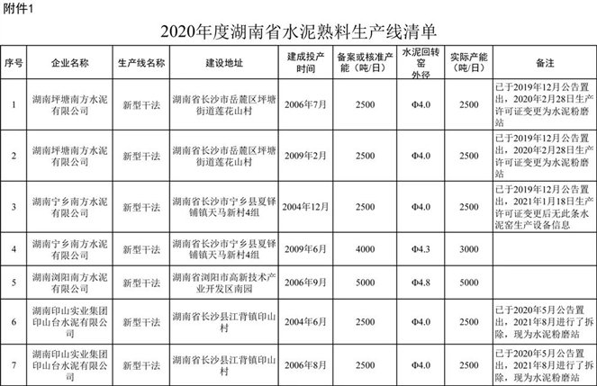 https://n.sinaimg.cn/sinakd20220113s/47/w1000h647/20220113/3244-858c4ea58bd0b40216b4ce3f0223d2de.jpg