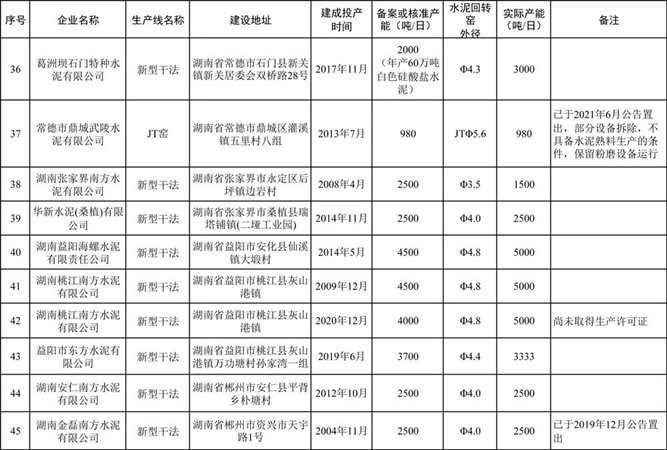 https://n.sinaimg.cn/sinakd20220113s/74/w1000h674/20220113/a72a-bb21ffba0d63244715b279e495ca0637.jpg