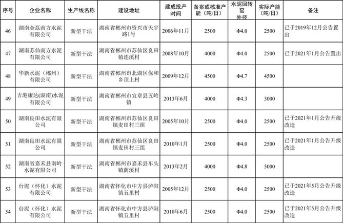 https://n.sinaimg.cn/sinakd20220113s/50/w1000h650/20220113/c69e-57d168767f78e73d63e2deca5c298606.jpg