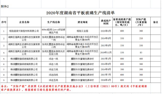 https://n.sinaimg.cn/sinakd20220113s/112/w1080h632/20220113/581d-4f331d9587628d1fb7ea63edd868d47d.png