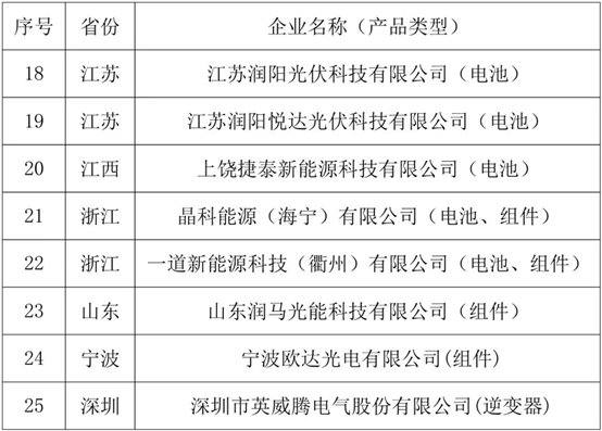 C:\Users\Administrator\Documents\WeChat Files\wxid_aydad6spfgtn22\FileStorage\Temp\856c4e946aed50c31807d839fabad924.jpg