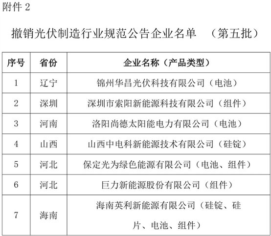 C:\Users\Administrator\Documents\WeChat Files\wxid_aydad6spfgtn22\FileStorage\Temp\aa5f31b8d31a78081cb197ea8f078d3f.jpg