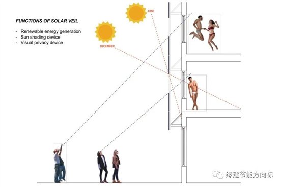 C:\Users\Administrator\Documents\WeChat Files\wxid_aydad6spfgtn22\FileStorage\Temp\6cdf4e33d889f10a56874b3fb0992196.jpg