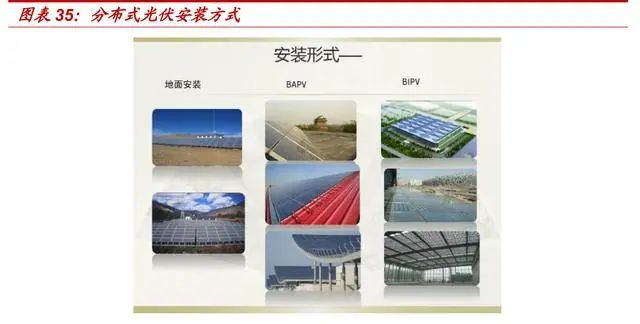 光伏幕墙，光伏采光顶