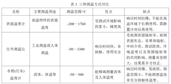 C:\Users\Administrator\Documents\WeChat Files\wxid_aydad6spfgtn22\FileStorage\Temp\059f3e71aa4704b65b20482b8c9ac668.png