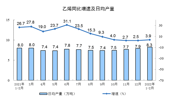 http://www.xinhuanet.com/finance/2022-03/15/1128471311_16473099772341n.png