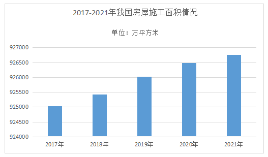 http://image.chinabgao.com/image/2022/02/21/AuD2w9HYGFlCjvs8RFgR1tOiDpUA6ofhqoLnsu8U.png