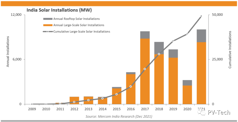 https://www.solarbe.com/file/upload/202203/03/11234127210362.png