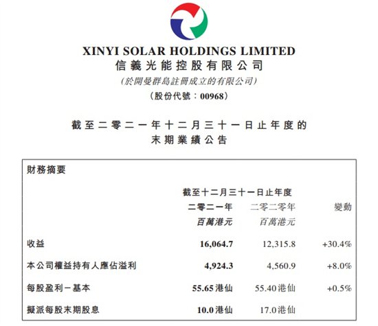 https://news.cnpowder.com.cn/img/daily/2022/03/01/143741_329280_newsimg_news.png