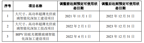亚玛顿