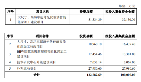 亚玛顿
