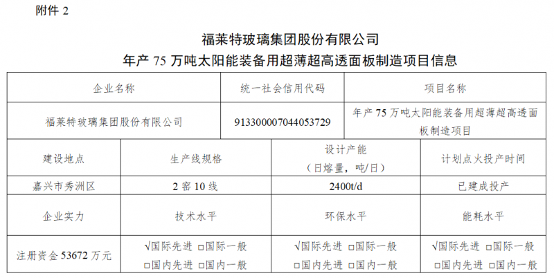 福莱特年产75万吨太阳能装备用超薄超高透面板制造项目即将召开听证会