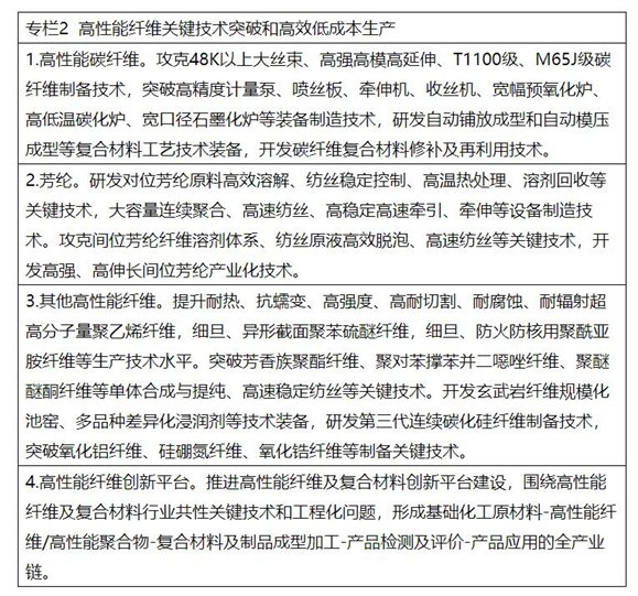 两部委：推进绿色低碳转型 扩大风电、光伏等新能源应用比例