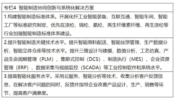 两部委：推进绿色低碳转型 扩大风电、光伏等新能源应用比例