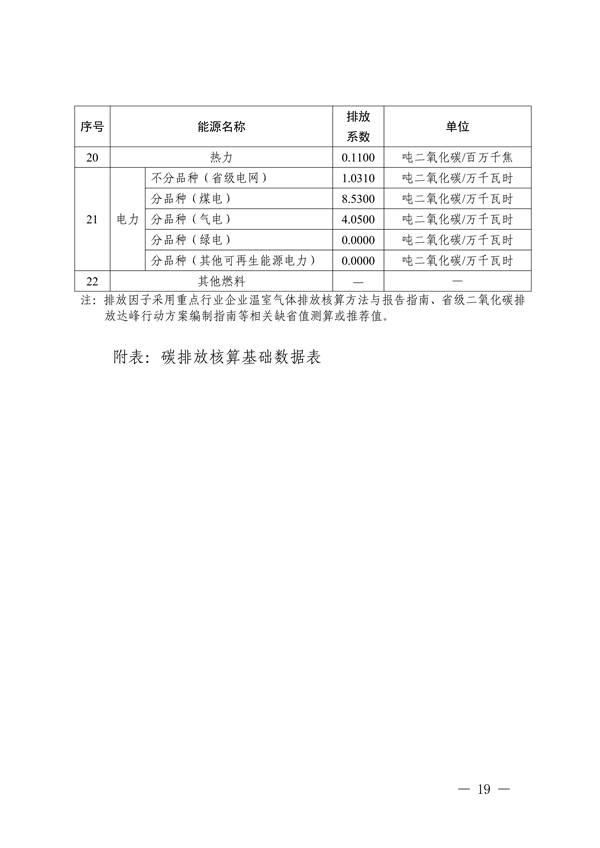 https://img01.mybjx.net/news/UploadFile/202204/6378666506234890471791476.png