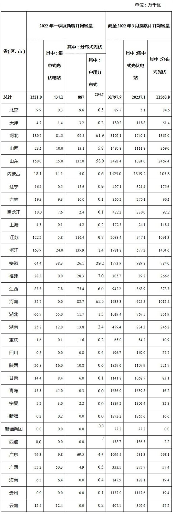 C:\Users\Administrator\Documents\WeChat Files\wxid_aydad6spfgtn22\FileStorage\Temp\d09415947497ac83648b8ad36a948b5d.jpg