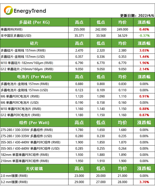 微信图片_20220407130243.png