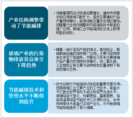 https://img.chyxx.com/2021/02/20210208132856_m.png