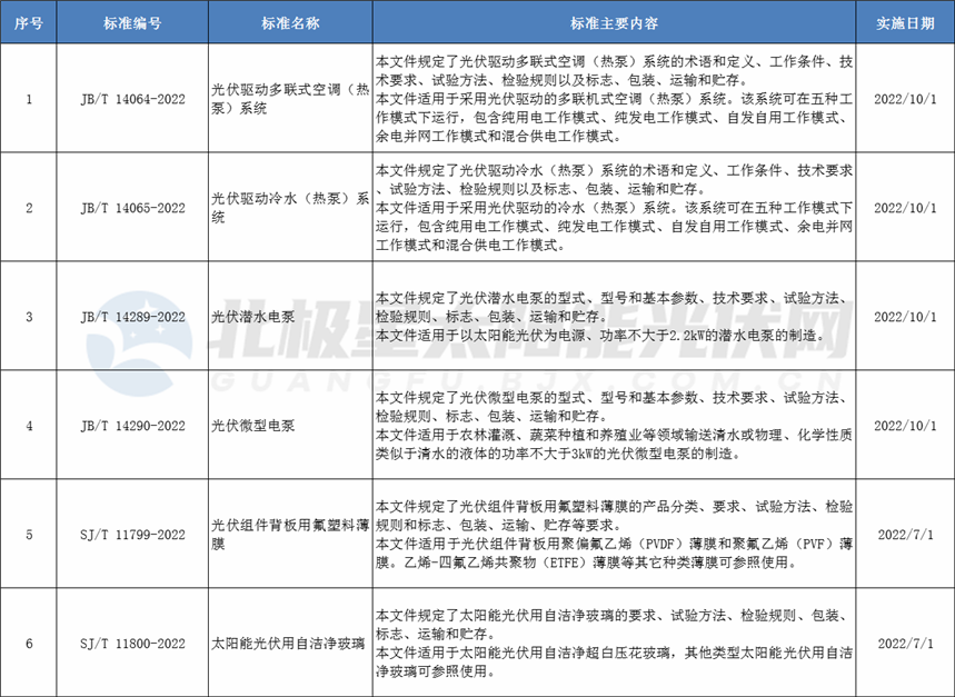 标准_副本.png