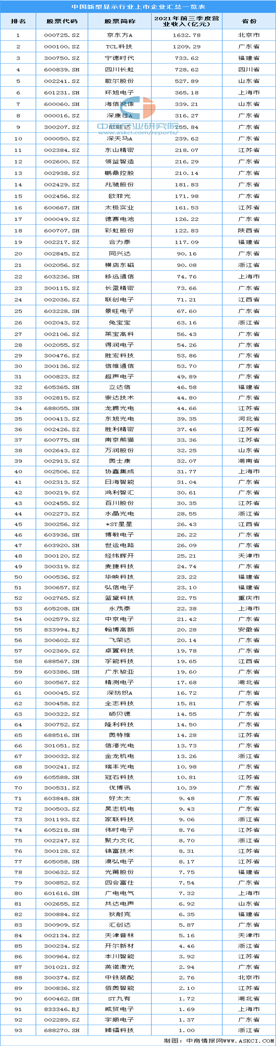 http://www.51touch.com/uploads/allimg/220520/105424L16-7.jpg