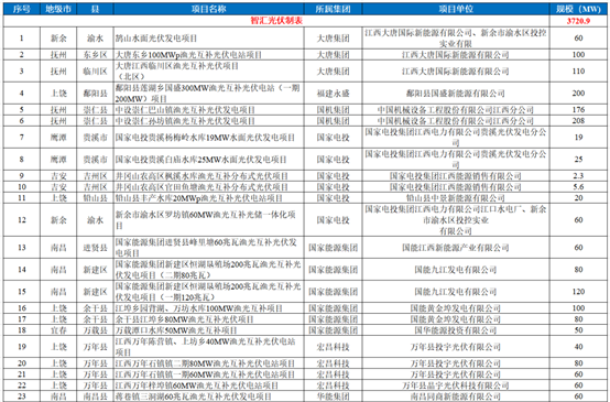 C:\Users\Administrator\Documents\WeChat Files\wxid_aydad6spfgtn22\FileStorage\Temp\8400e6838b17c057056a0f90abdb0bfb.png