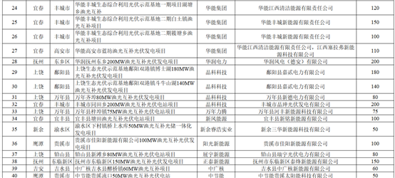 C:\Users\Administrator\Documents\WeChat Files\wxid_aydad6spfgtn22\FileStorage\Temp\775522bb4e30e94158887e8efebcd91d.png