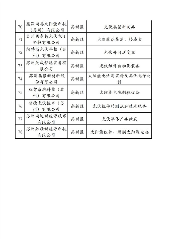 https://img01.mybjx.net/news/UploadFile/202206/6379044703553390722649089.jpg