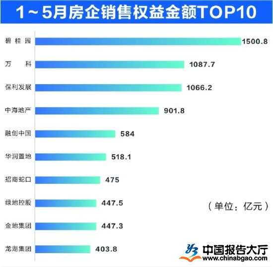 http://image.chinabgao.com/image/2022/06/09/zAWYJCaKlMiVKTg6nsXV5ic3LeO4KMYiqto0POqI.jpg