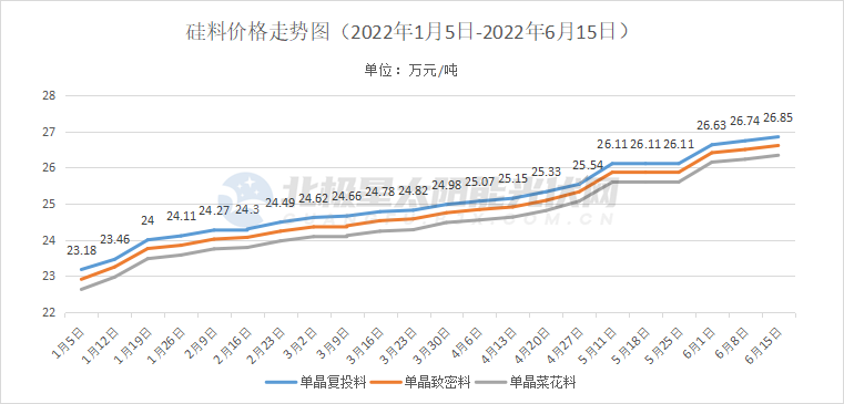 企业微信截图_16552663422282.png