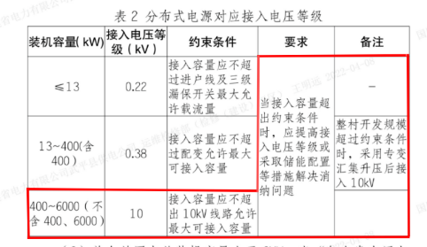 微信截图_20220616183247.png