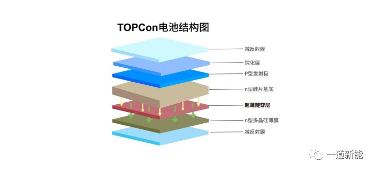 微信图片_20220607105924