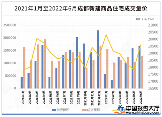 http://image.chinabgao.com/image/2022/07/07/enxA76hVA7cRemqymjLwziAmp5IW6aRrC9HQMyYP.png