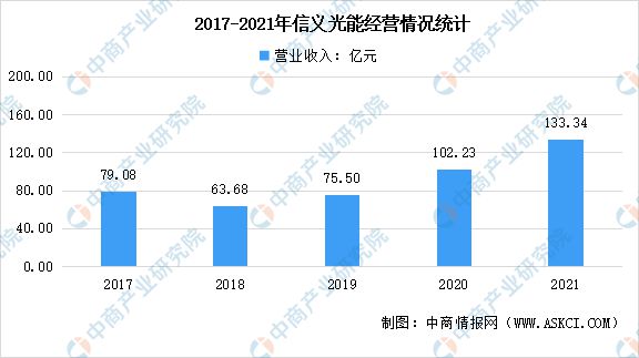 https://nimg.ws.126.net/?url=http％3A％2F％2Fdingyue.ws.126.net％2F2022％2F0630％2Fc543941aj00rea9a1000yc000g0008zg.jpg&thumbnail=660x2147483647&quality=80&type=jpg