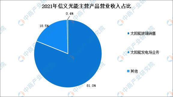 https://nimg.ws.126.net/?url=http％3A％2F％2Fdingyue.ws.126.net％2F2022％2F0630％2Ffb70b9dcj00rea9a1001cc000g0008zg.jpg&thumbnail=660x2147483647&quality=80&type=jpg