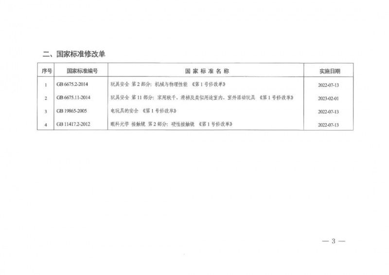 关于批准发布《平板玻璃》等12项强制性国家标准和4项强制性国家标准修改单的公告