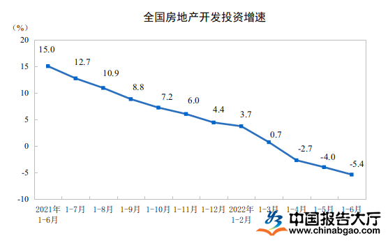 http://image.chinabgao.com/image/2022/07/22/8gNs2acPm6K0PaznwIbR0i5PBRUg0vjpBQm4SStd.png