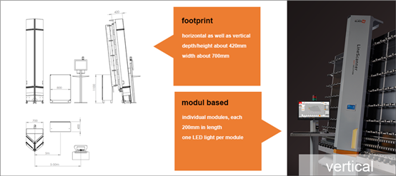 https://www.glass-iq.com/glass-iq/linescanner/linescanner_ueberarbeitung_092018/vertikaler-linescanner_en_10208_1.png