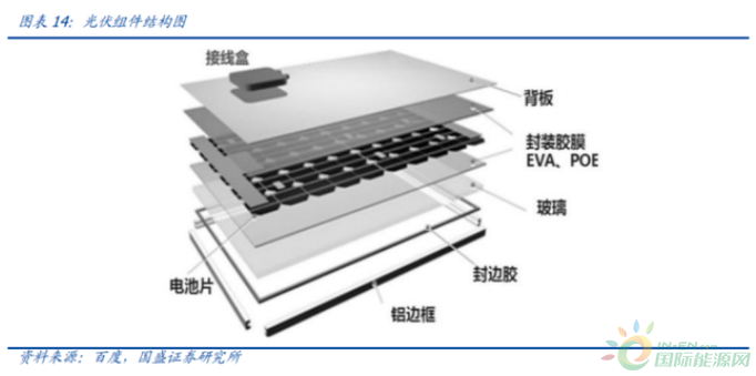 https://img.in-en.com/upload/202208/17/09443111253024.png