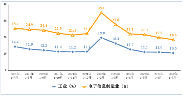 http://www.fpdisplay.com/file/upload/202208/30/15231888281157.png