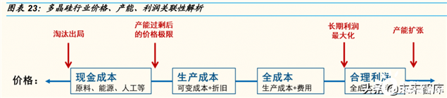 https://img.in-en.com/upload/202208/04/11265213258955.png