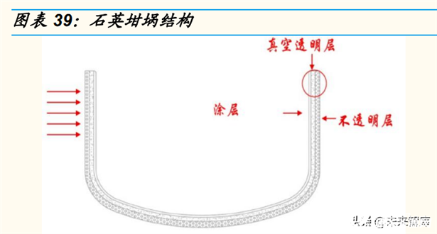 https://img.in-en.com/upload/202208/04/11290045258955.png