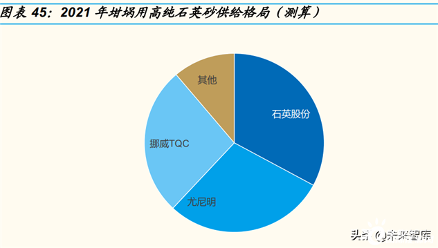 https://img.in-en.com/upload/202208/04/11292727258955.png