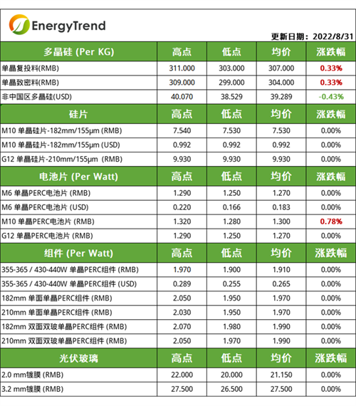 微信图片_20220901121349.png